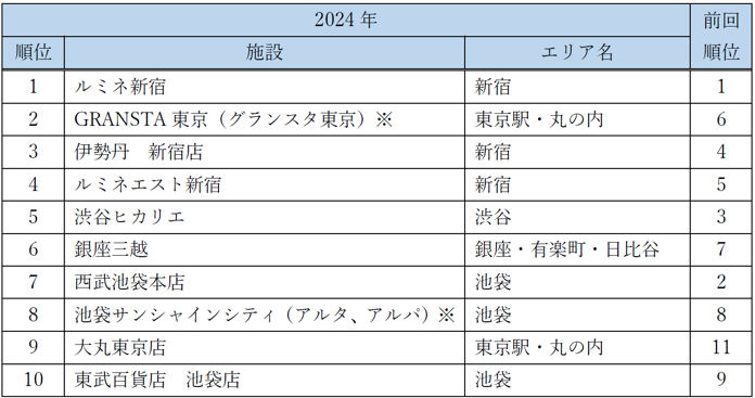 コラム画像1