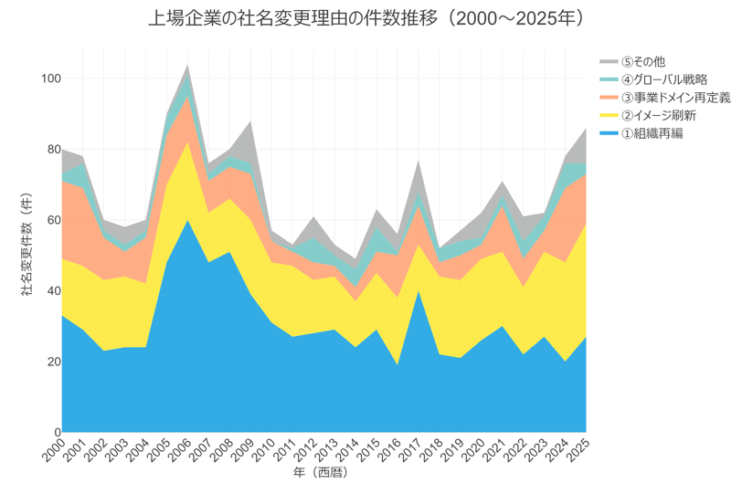 コラム2026_vol4_1