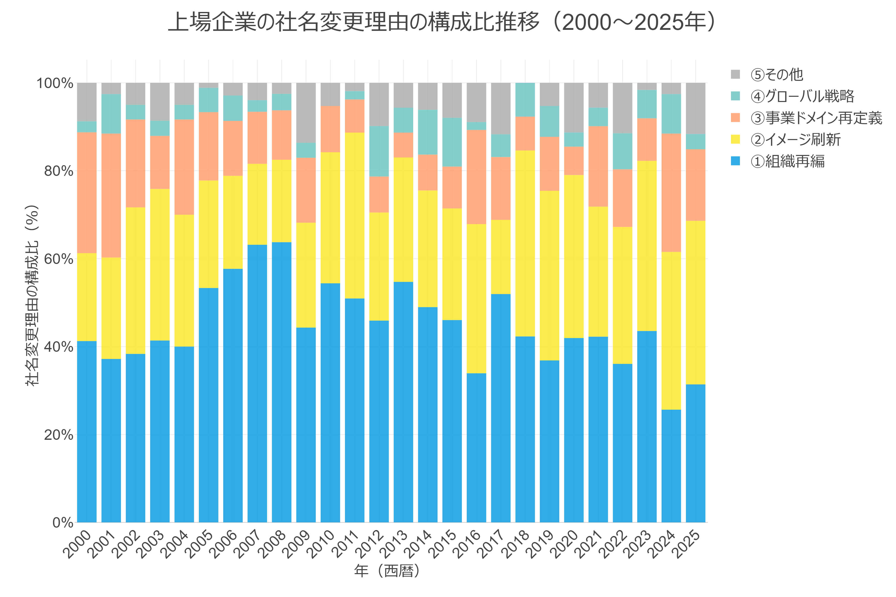 コラム2026_vol4_2