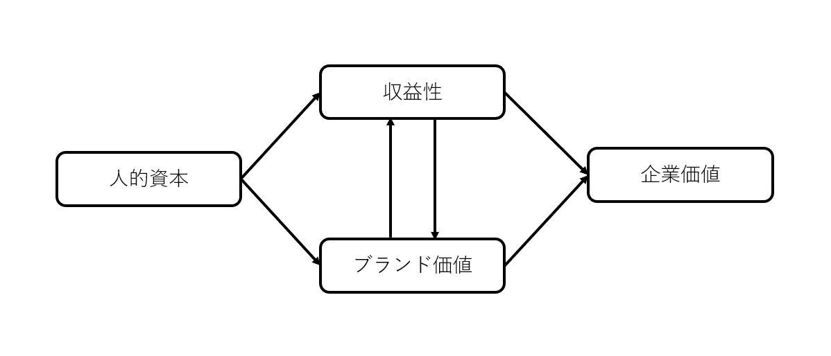 スクリーンショット 2024-08-27 192333