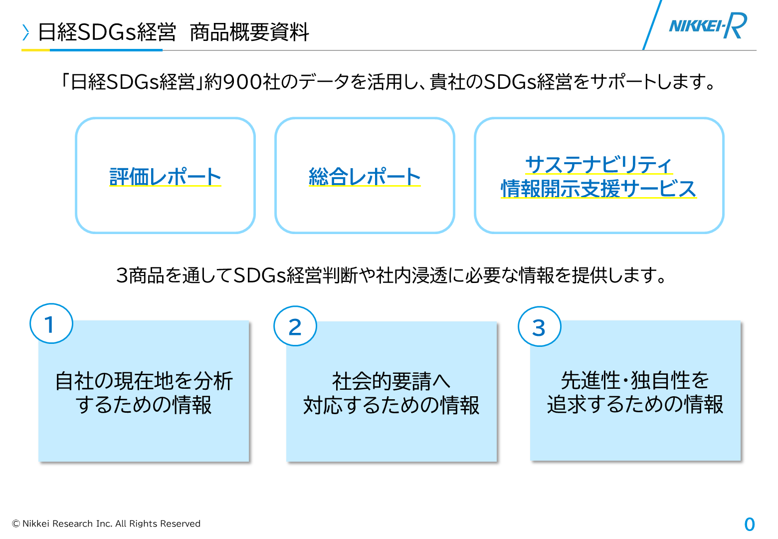 スライド0