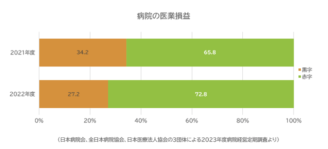 一連調査_画像