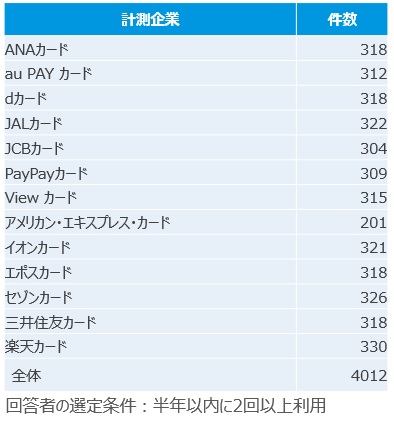 前編 ̳P9