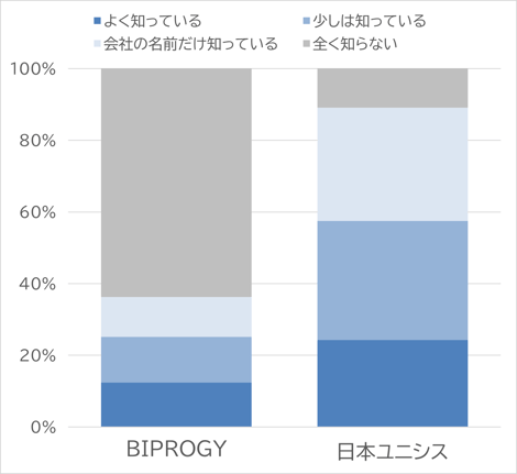 図1-Apr-22-2026-04-24-07-7823-AM