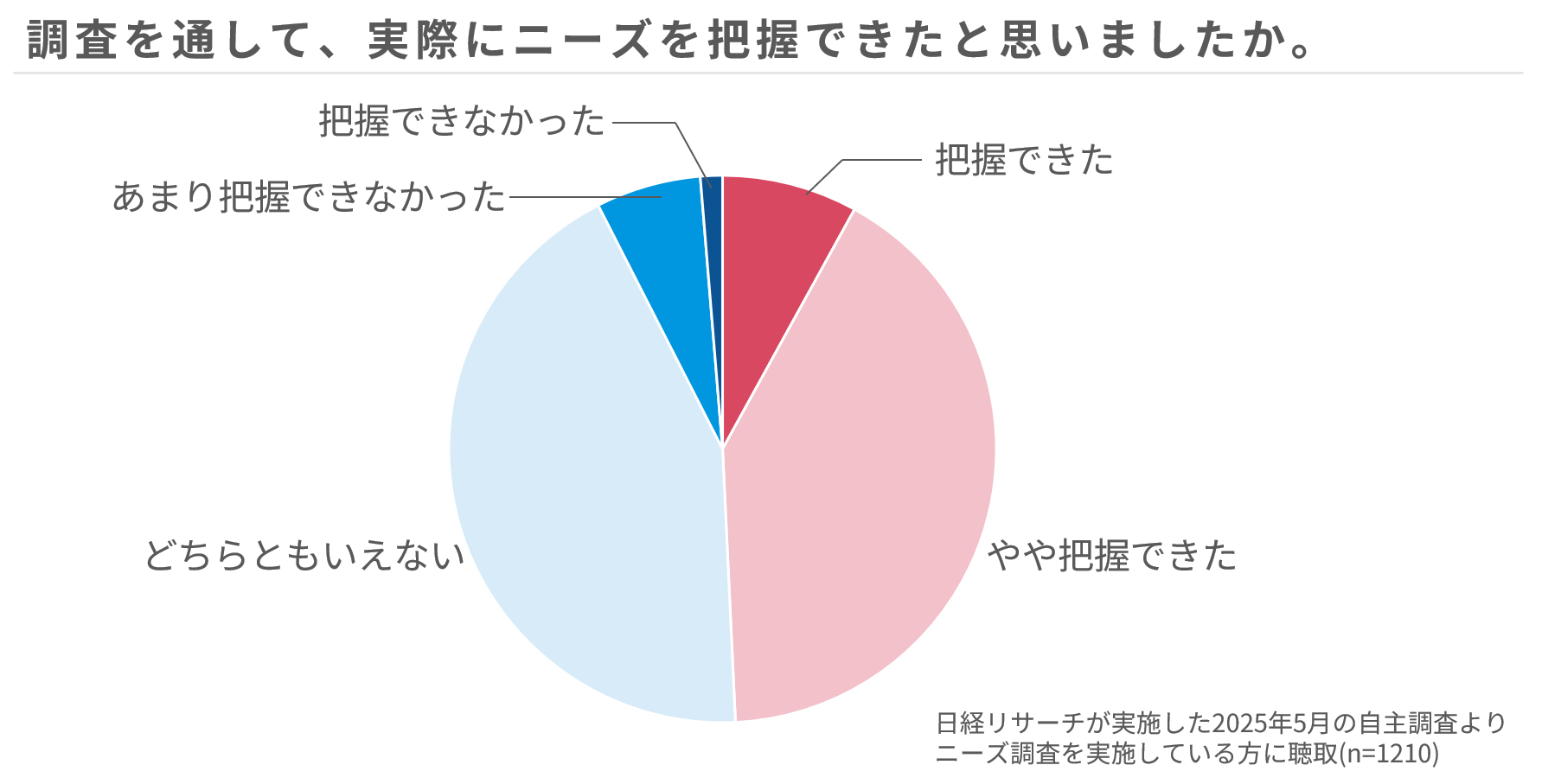 図1-Jul-29-2025-05-58-48-1830-AM