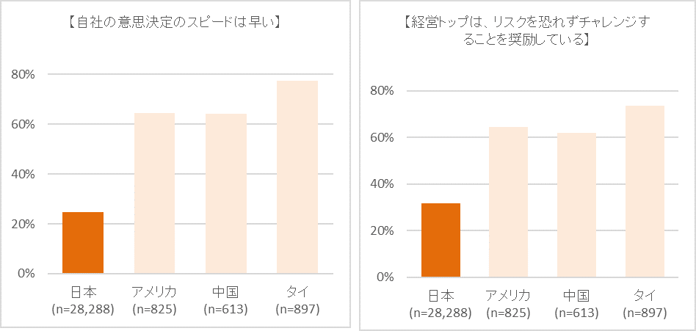図4ver2-1