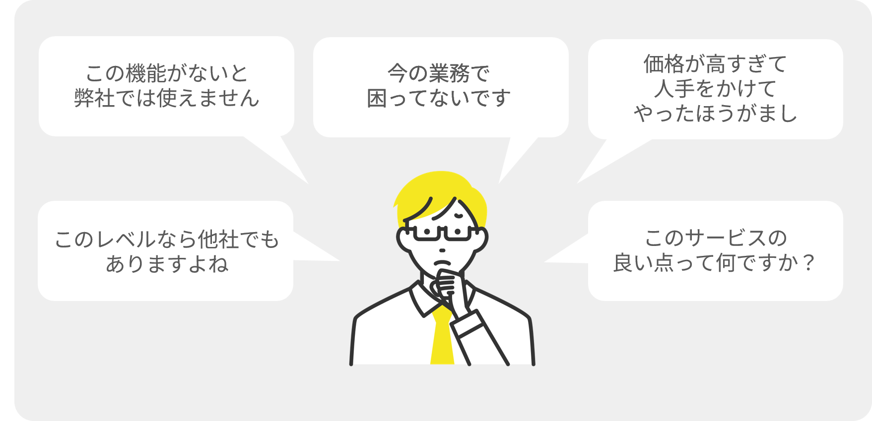 図5-2