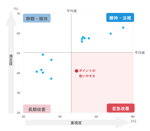 小池さん図1+スクリーンショット 2025-06-18 151451