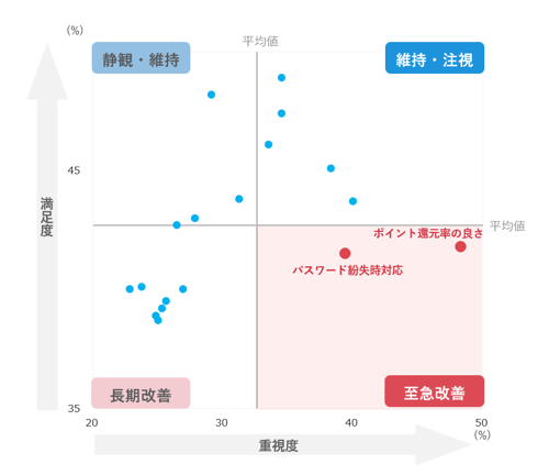 小池さん図2スクリーンショット 2025-06-18 145159
