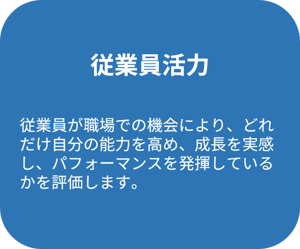 活力