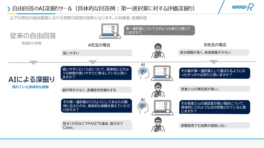 活用例_AI深掘りツール-1