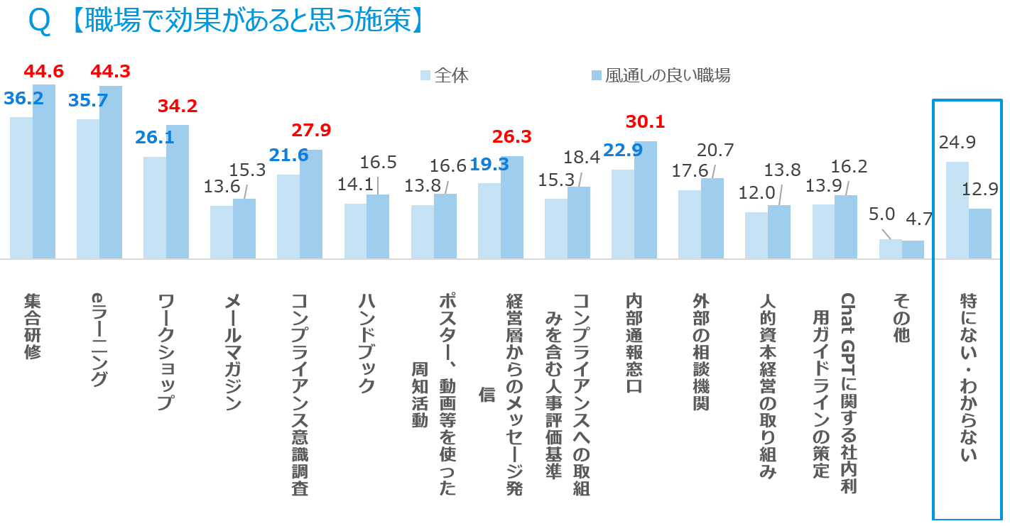 画像10_コンプラ202409