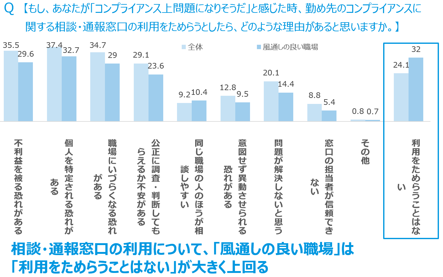 画像11_コンプラ202409