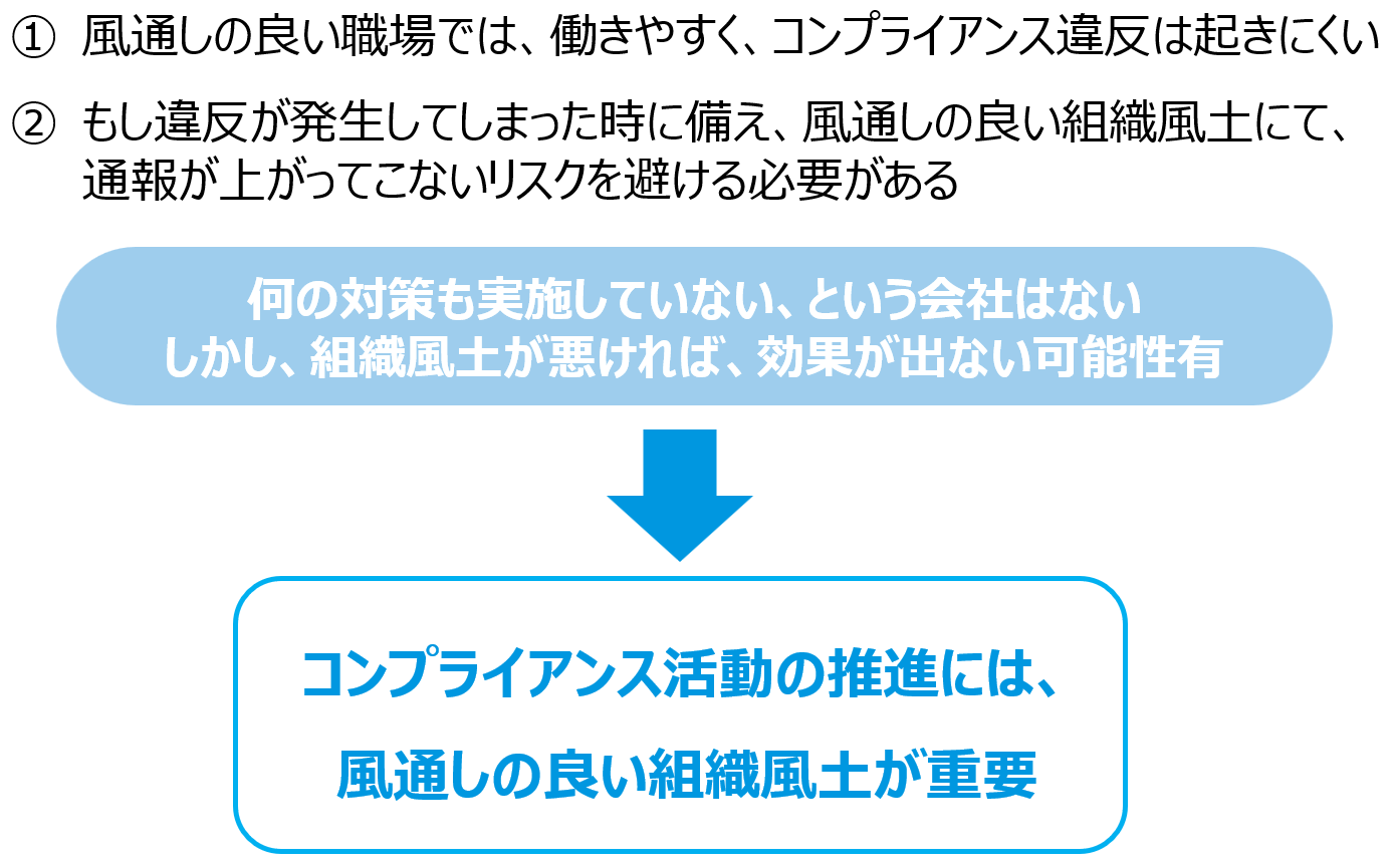 画像12_コンプラ202409