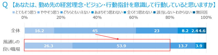 画像14_コンプラ202409