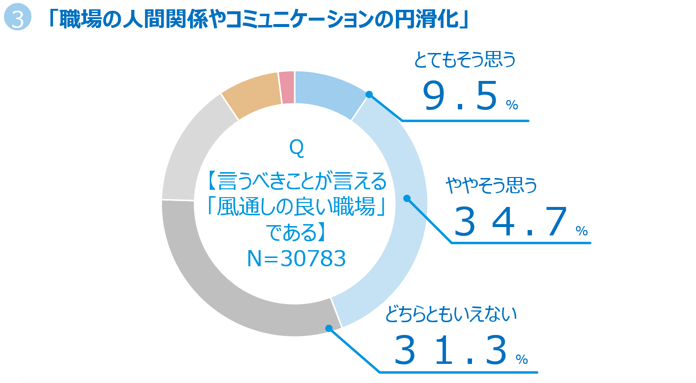 画像2_コンプラ202409