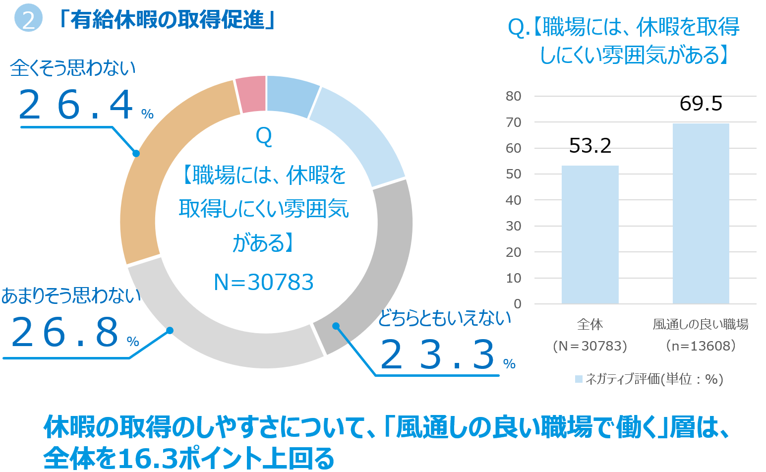 画像3_コンプラ202409