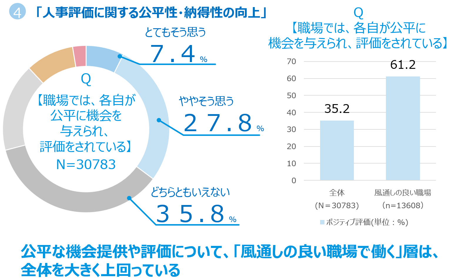 画像4_コンプラ202409