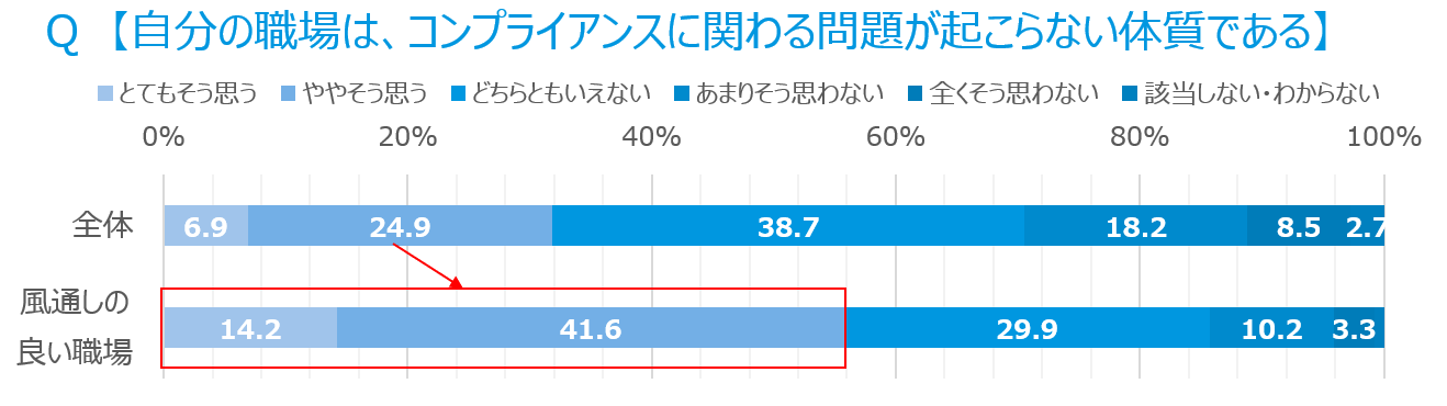 画像5_コンプラ202409