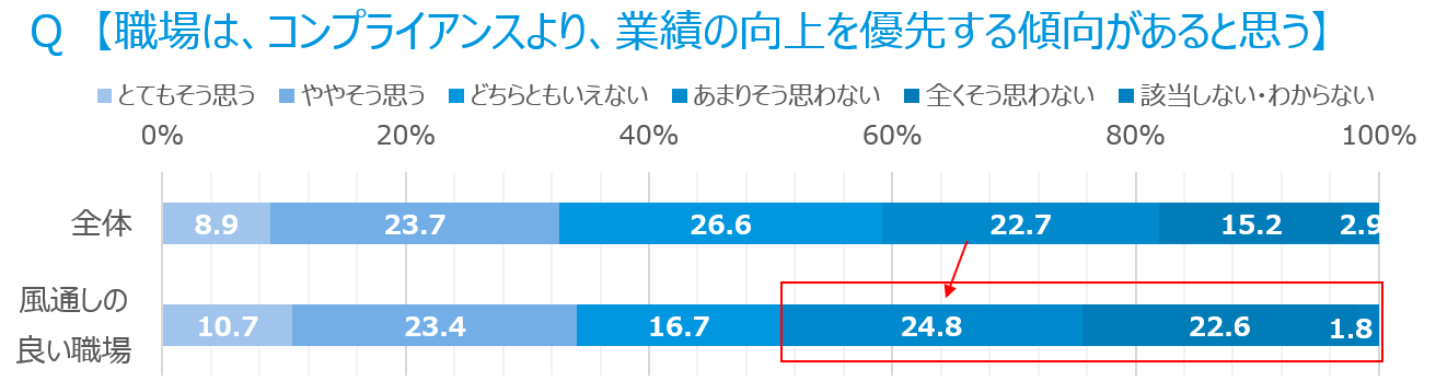 画像6_コンプラ202409