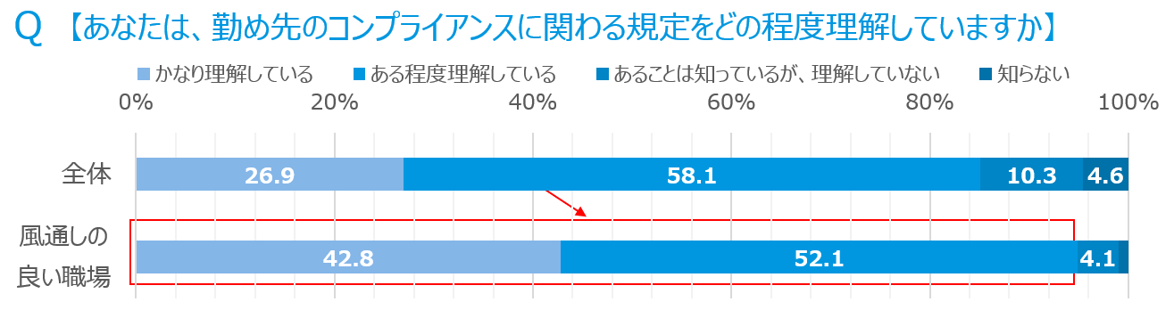 画像7_コンプラ202409