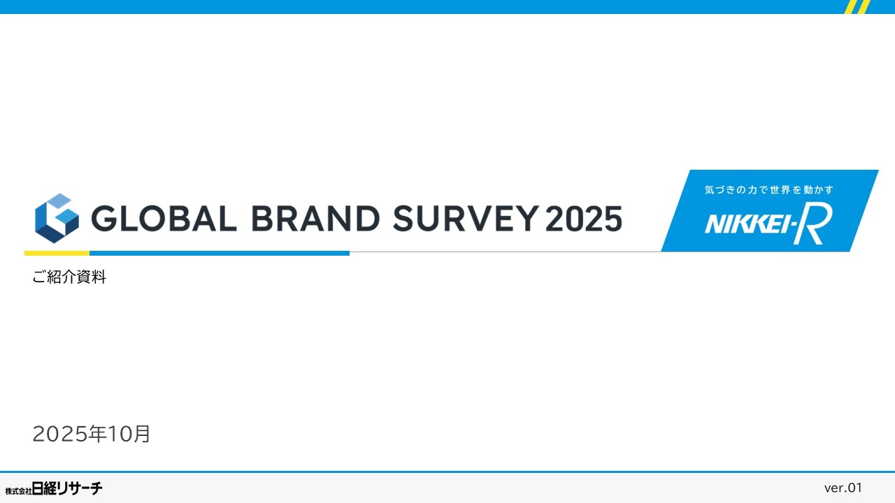 表紙画像GLOBAL BRAND SURVEY 2025_概要資料_2510
