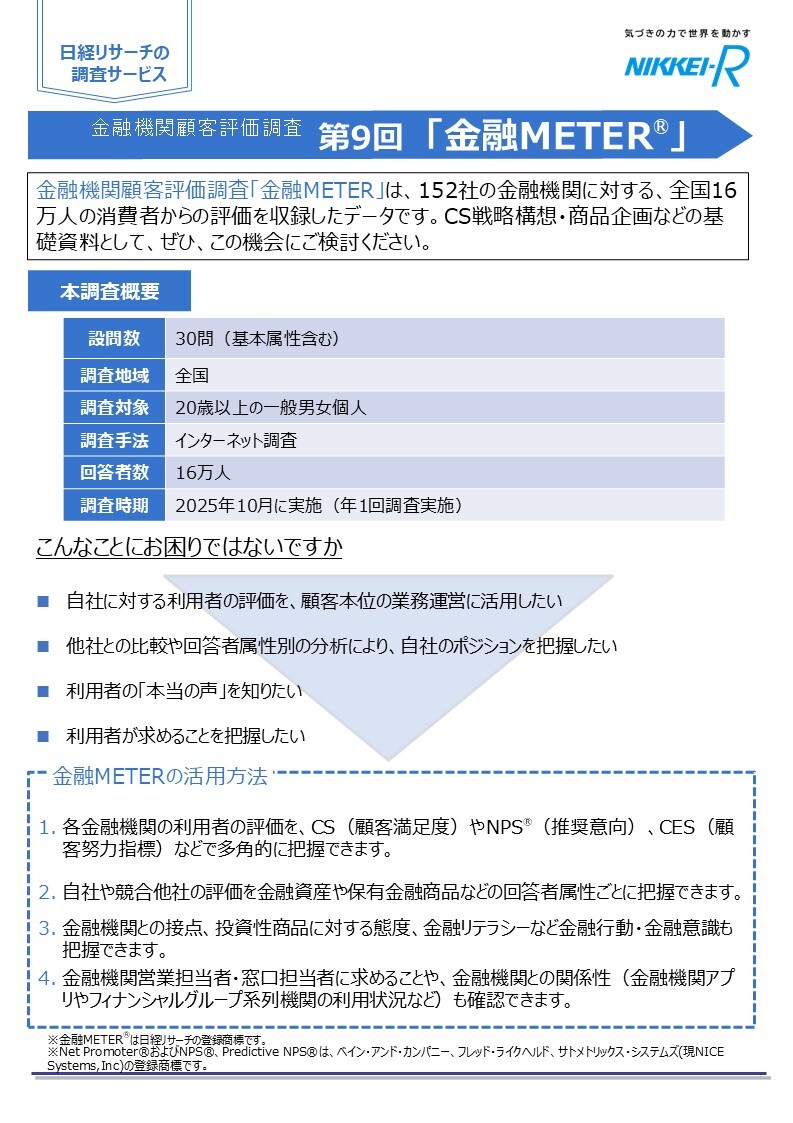 金融METERパンフレット_2025