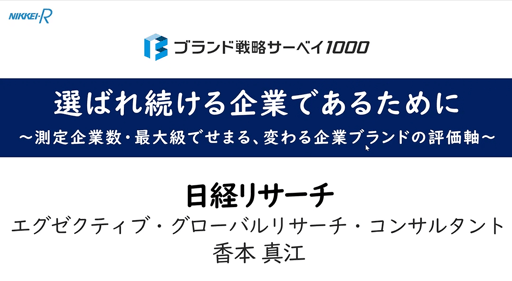 株式会社日経リサーチサービスサイト