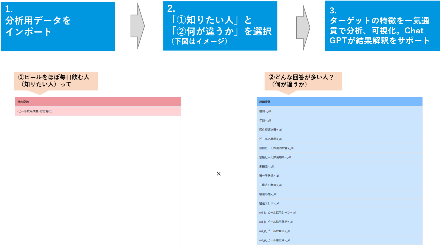 KE_ご利用の流れ