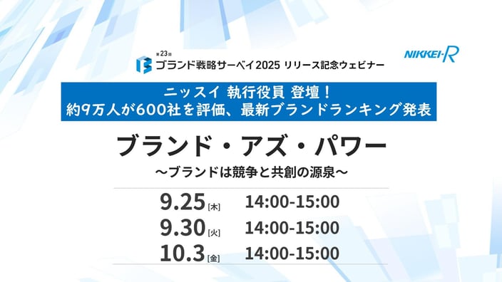 ブランド戦略サーベイ2025リリース記念ウェビナー