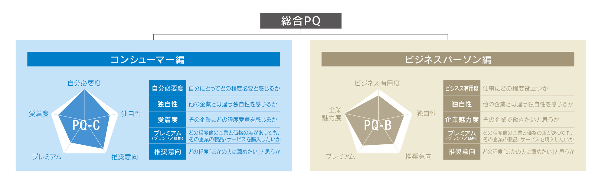 brandsurvey_1P_240820-04