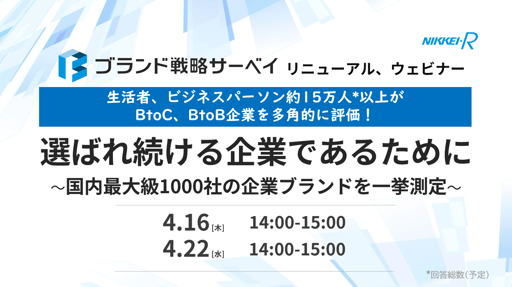 株式会社日経リサーチサービスサイト