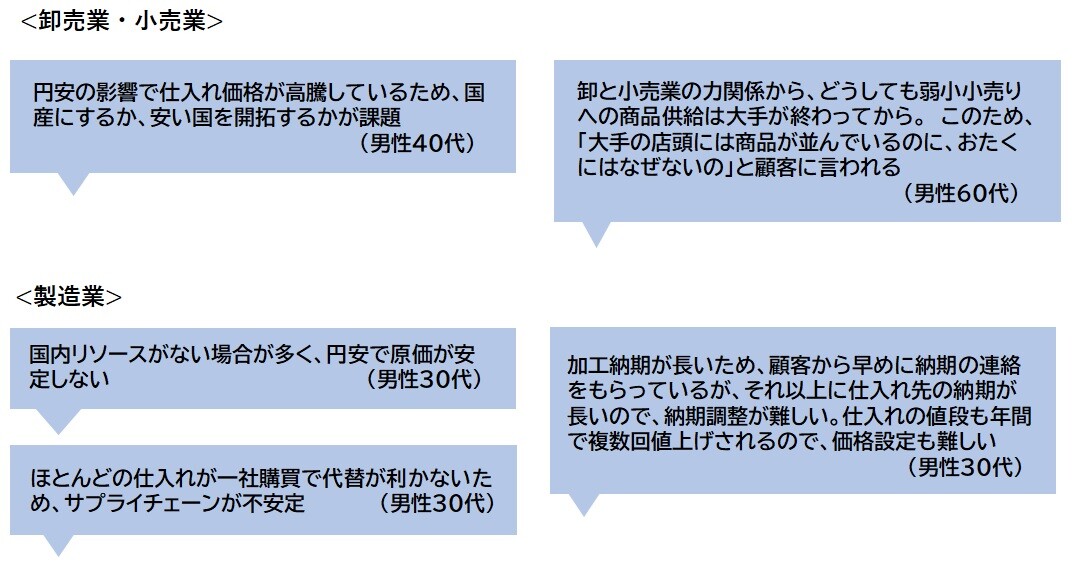 id272自由回答4