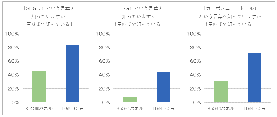 スクリーンショット 2022-12-12 16.55.34