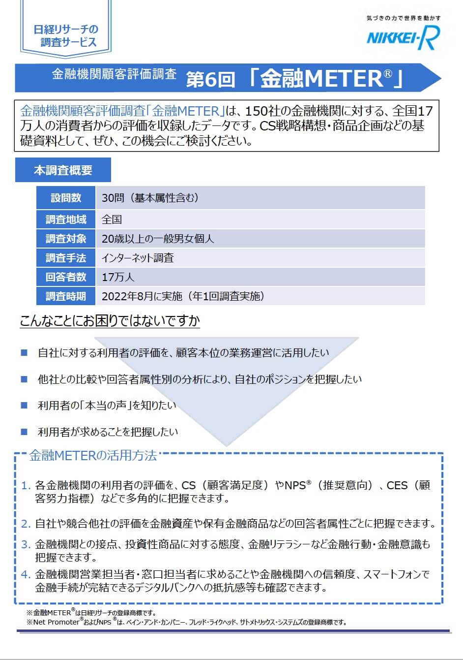 金融meter資料