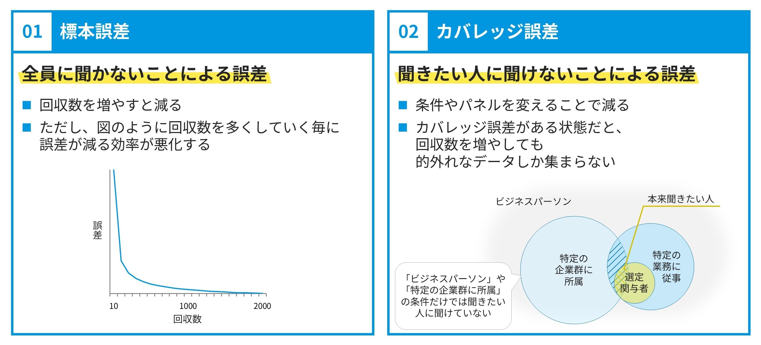 column_id315_2