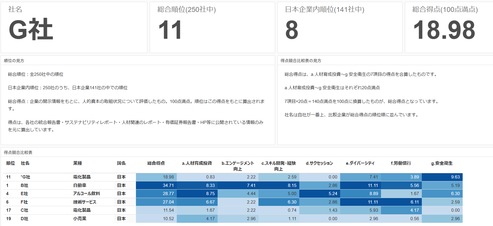 ダッシュボード画像1_v2