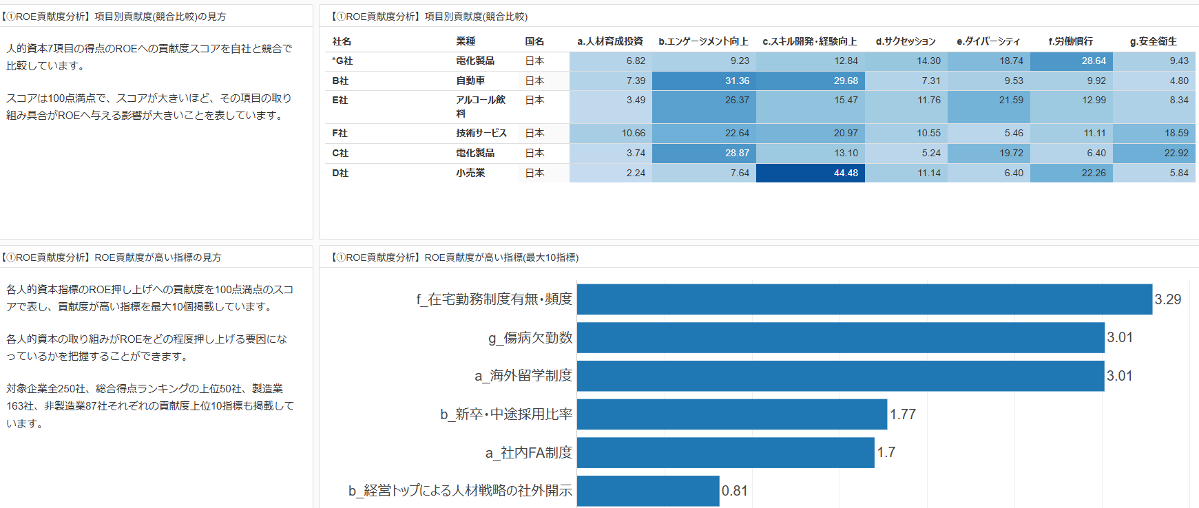 ダッシュボード画像2_v2
