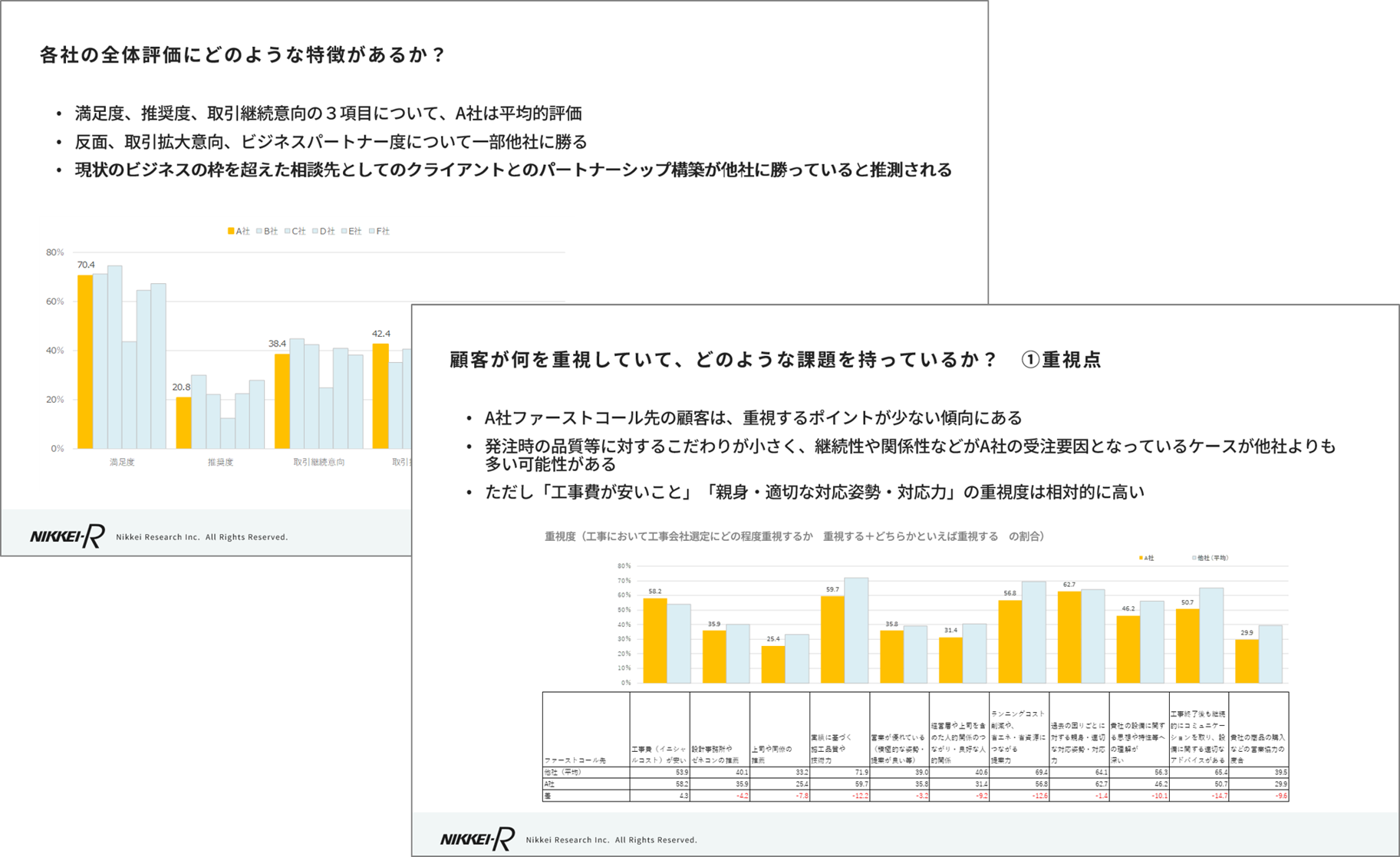 拡大CSアウトプットイメージ1 拡大CSアウトプットイメージ1