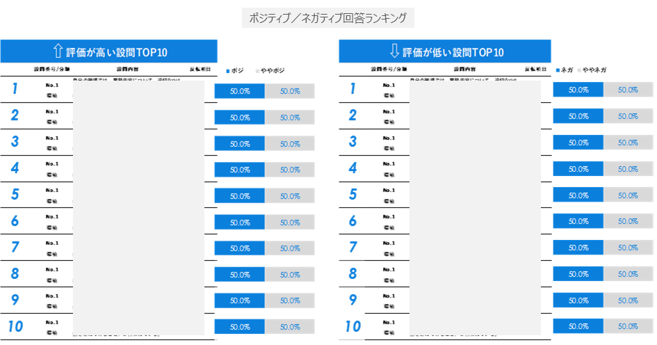 コンプライアンス経営診断プログラム｜日経リサーチ