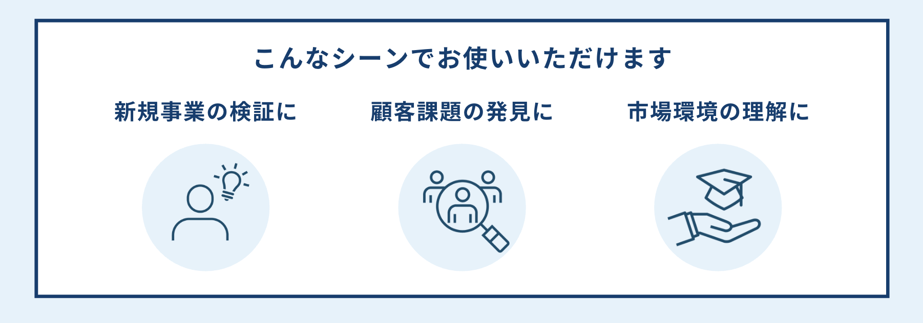 selfinterview-usecase